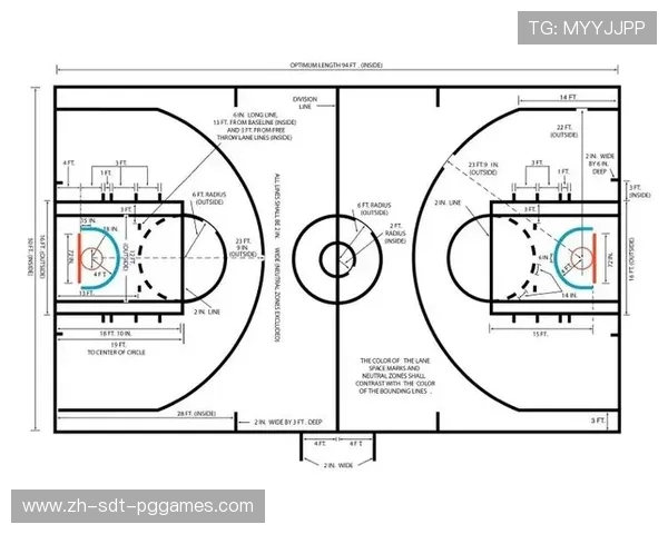 篮球场地标准尺寸规定是否适用于所有级别赛事