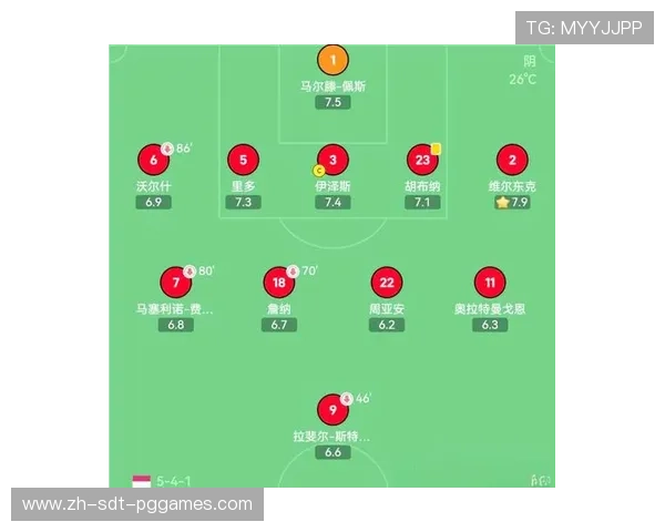 足球比赛中的攻守平衡与战术执行 足球比赛中的攻守平衡与战术执行