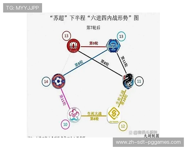 足球赛事中的社交媒体运营与传播 足球赛事中的社交媒体运营与传播