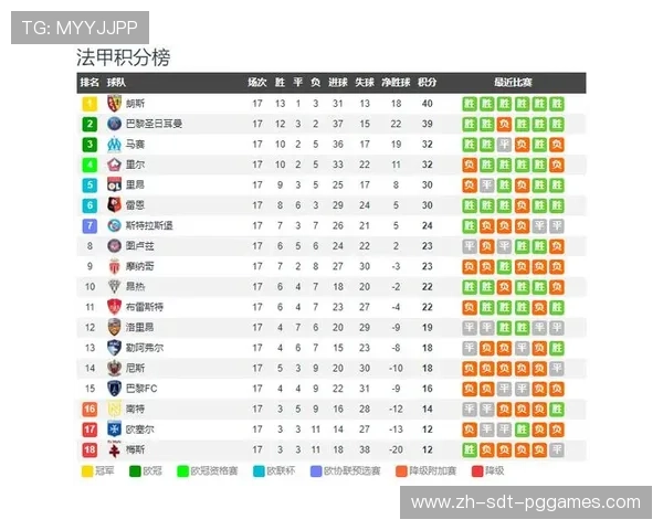 法甲比赛战术应用实例及球队调整策略总结 法甲比赛战术应用实例及球队调整策略总结